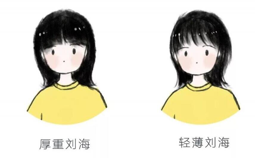 臉大？寬額頭？這些發(fā)型試一試