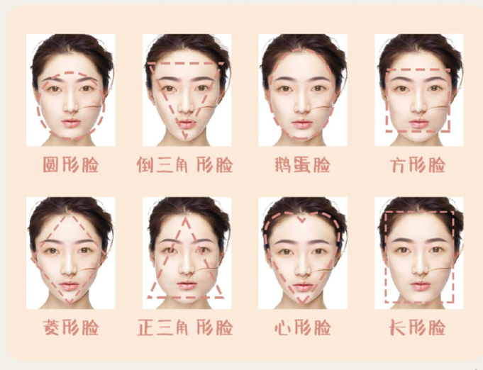 臉型與眉型的搭配方法，南寧眉眼唇紋繡學(xué)校手把手教學(xué)
