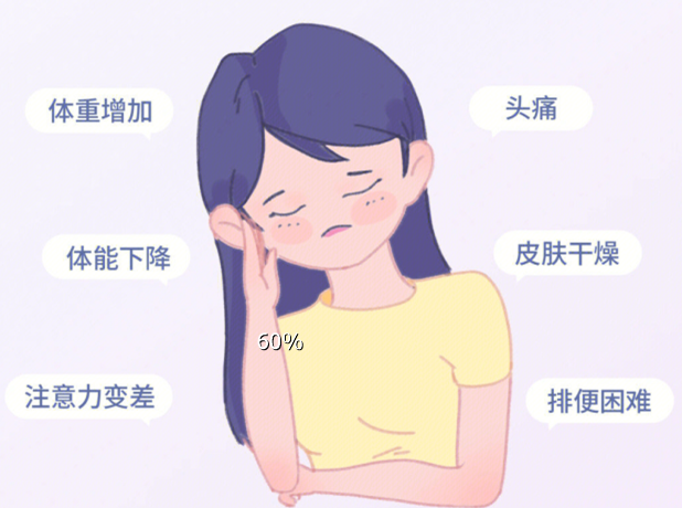 如何檢測你的身體是否缺水？廣西學(xué)美容專業(yè)
