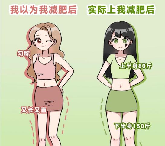 廣西美容美體培訓(xùn)：如何改善梨形身材？