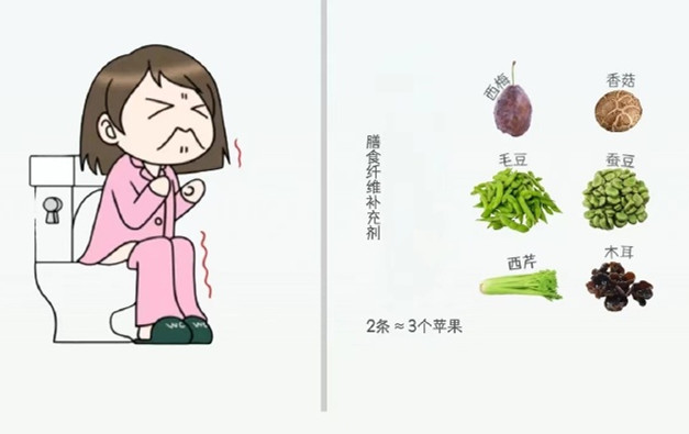 廣西美容健康課程培訓(xùn)：聚餐暴飲暴食不舒服？