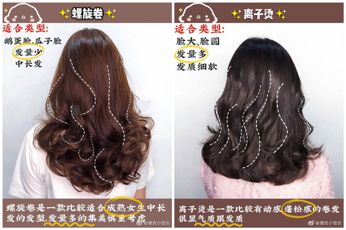 百搭氣質(zhì)卷發(fā)，廣西美發(fā)造型學(xué)校推薦