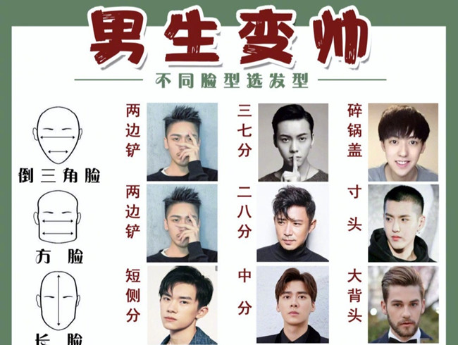 可以讓男生變帥的發(fā)型，南寧美發(fā)理發(fā)培訓學校分享