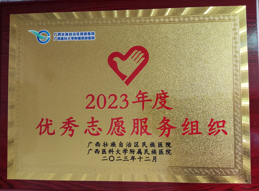 快報(bào)！祝賀麗竹學(xué)校再獲“年度志愿者服務(wù)組織”稱號(hào)