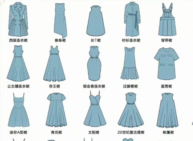 夏季連衣裙怎么穿？廣西形象設(shè)計職業(yè)學(xué)校支招