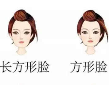 不同的五官如何選擇眉形？南寧學習紋眉