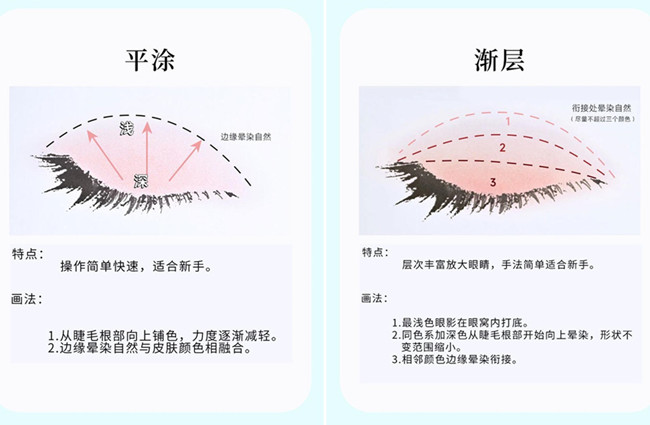 化妝新手眼影教程，南寧美妝造型基礎(chǔ)培訓(xùn)