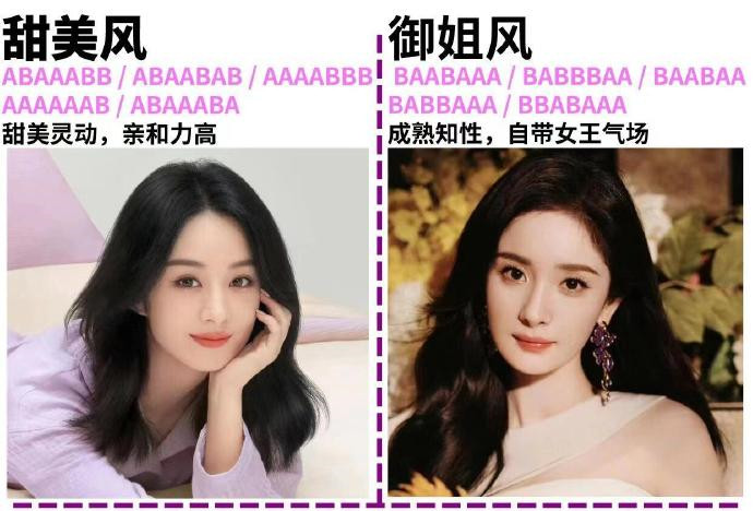 和廣西美妝學(xué)校自測妝容，看看哪位明星是你的本命？