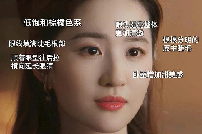 氣質(zhì)消腫妝教程，南寧美妝彩妝基礎(chǔ)培訓(xùn)