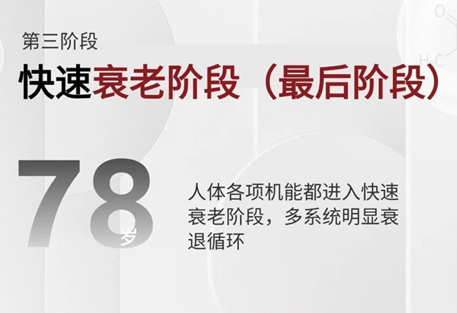 斷崖式變老的癥狀和預(yù)防技巧，廣西美容護(hù)膚管理