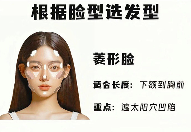 如何根據(jù)臉型選發(fā)型？南寧美發(fā)進修班分享