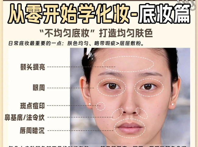 零開始學化妝：底妝，眉毛，遮瑕