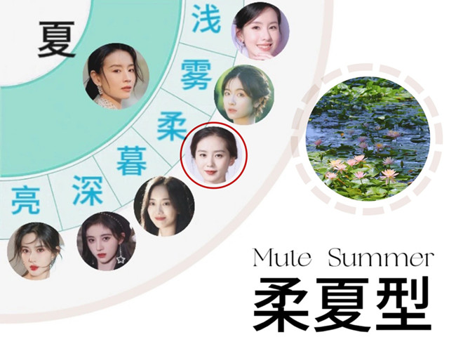 “柔夏型”妝容教程，廣西化妝教學基礎