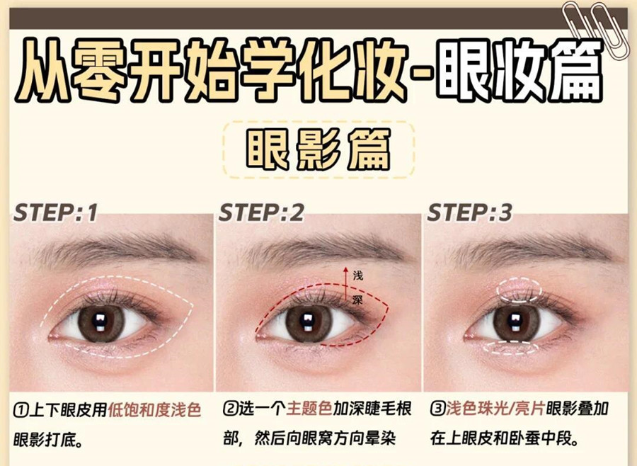 從零開始學(xué)化妝：新手如何畫眼影？