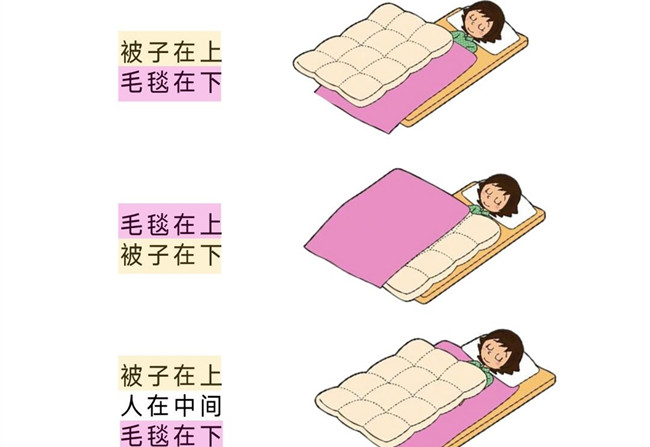 怎么蓋被子才是蕞保暖？廣西健康管理學習
