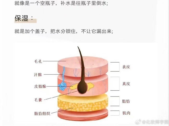 如何有效補(bǔ)水保濕？南寧學(xué)美容零經(jīng)驗(yàn)