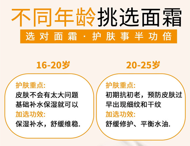 如何選擇和使用面霜？南寧美容護(hù)膚養(yǎng)顏職校分享技巧