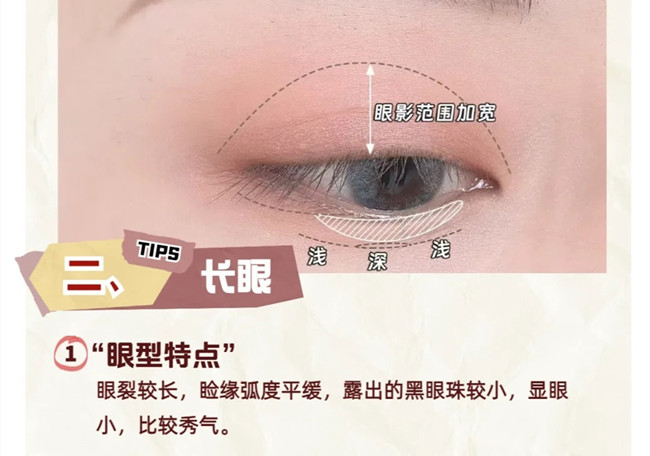 常見眼妝調(diào)整教程，廣西彩妝進(jìn)修課件