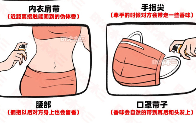 南寧個(gè)人形象造型學(xué)校：不同場(chǎng)合如何噴香水？