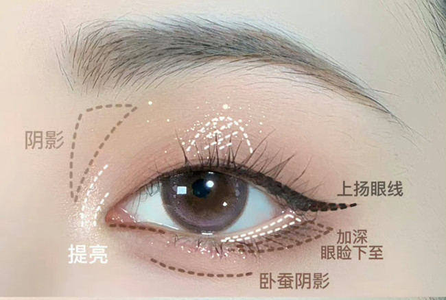 單眼皮早八消腫眼妝教程，南寧化妝美妝