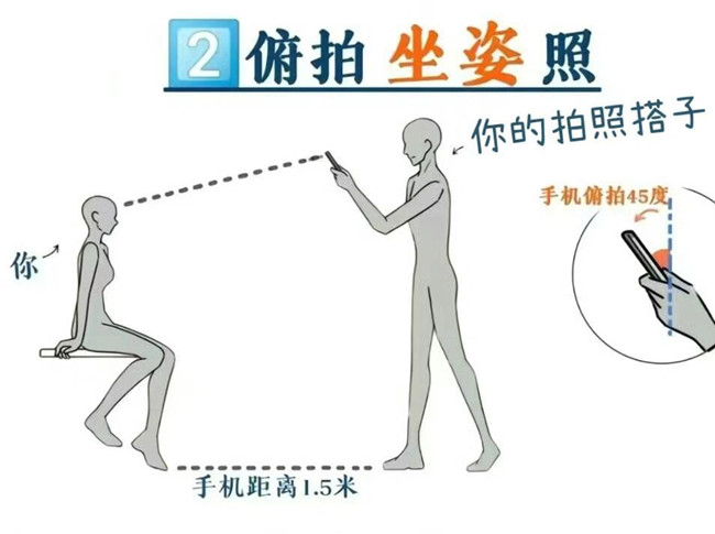通用時(shí)尚大片拍照姿勢(shì)，廣西彩妝拍攝