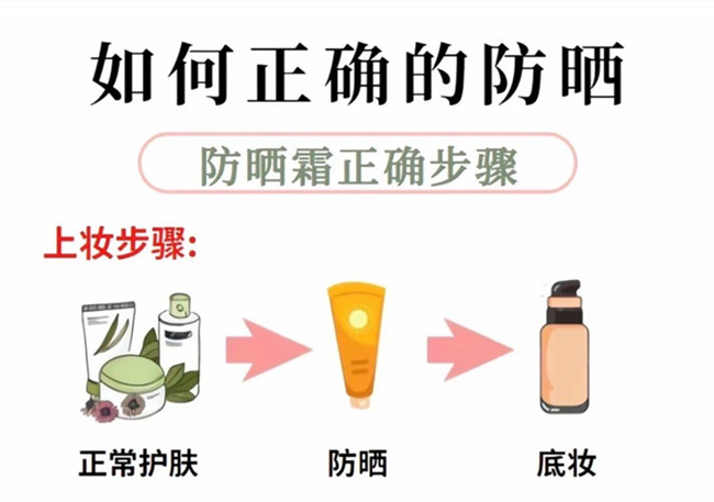防曬上妝的正確步驟，廣西護膚學校教程