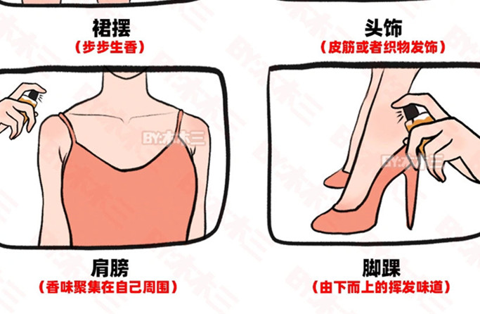 學(xué)生黨如何噴香水？廣西化妝人物造型學(xué)校分享