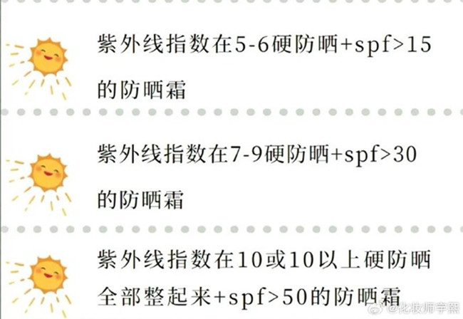 南寧皮膚管理中心：什么時(shí)候要防曬？