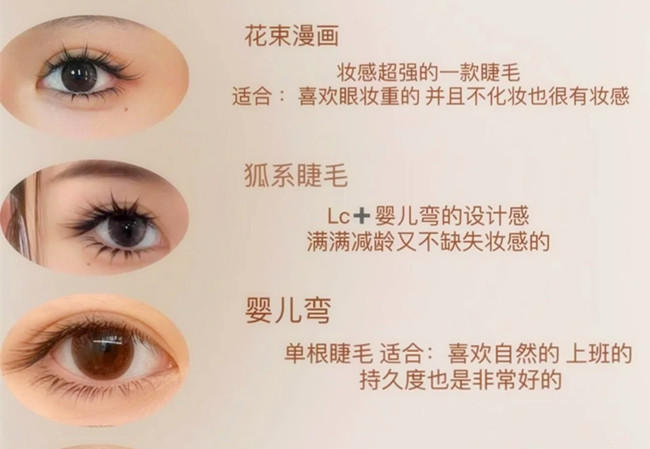 如何向顧客推薦合適的美睫款式？學(xué)美睫零基礎(chǔ)