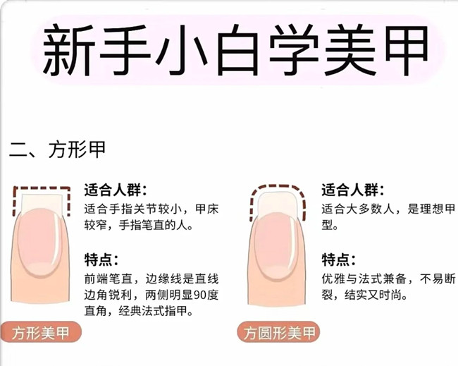新手小白學(xué)美甲教程，學(xué)美甲零經(jīng)驗