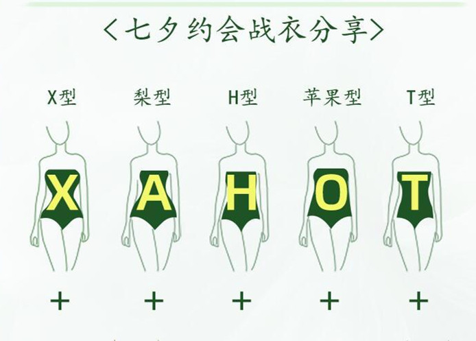 不同身材裙子怎么選？廣西形象造型學(xué)校分享