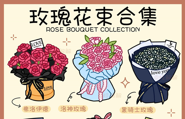 超唯美玫瑰花束，南寧花藝插花